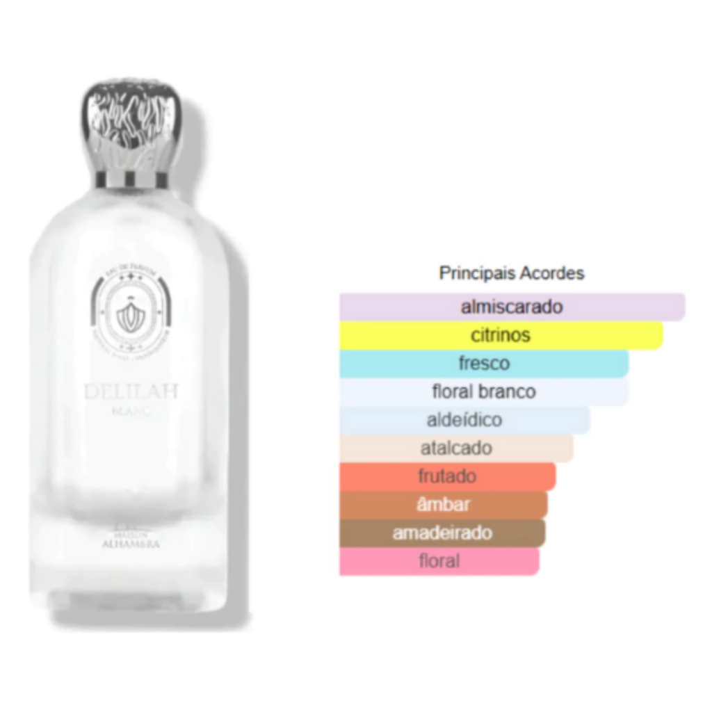 Delilah Blanc Eau De Parfum 100ml EDP Perfume  By Maison Alhambra