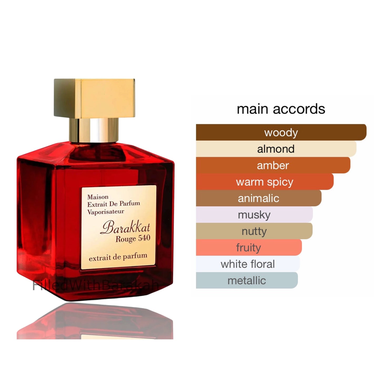 BARAKKAT ROUGE 540 EXTRAIT DE PARFUM - FRAGRANCE WORLD
