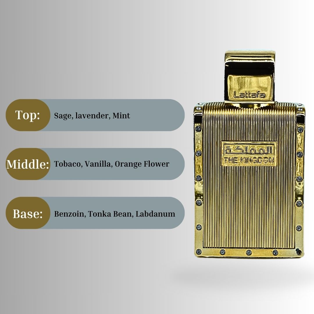 The Kingdom For Men Lattafa Perfumes